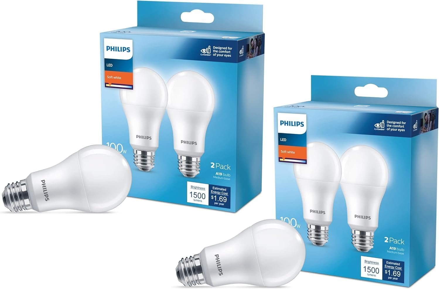 Led Bulbs: 7 Ultimate Steps For Amazing Results In 2026